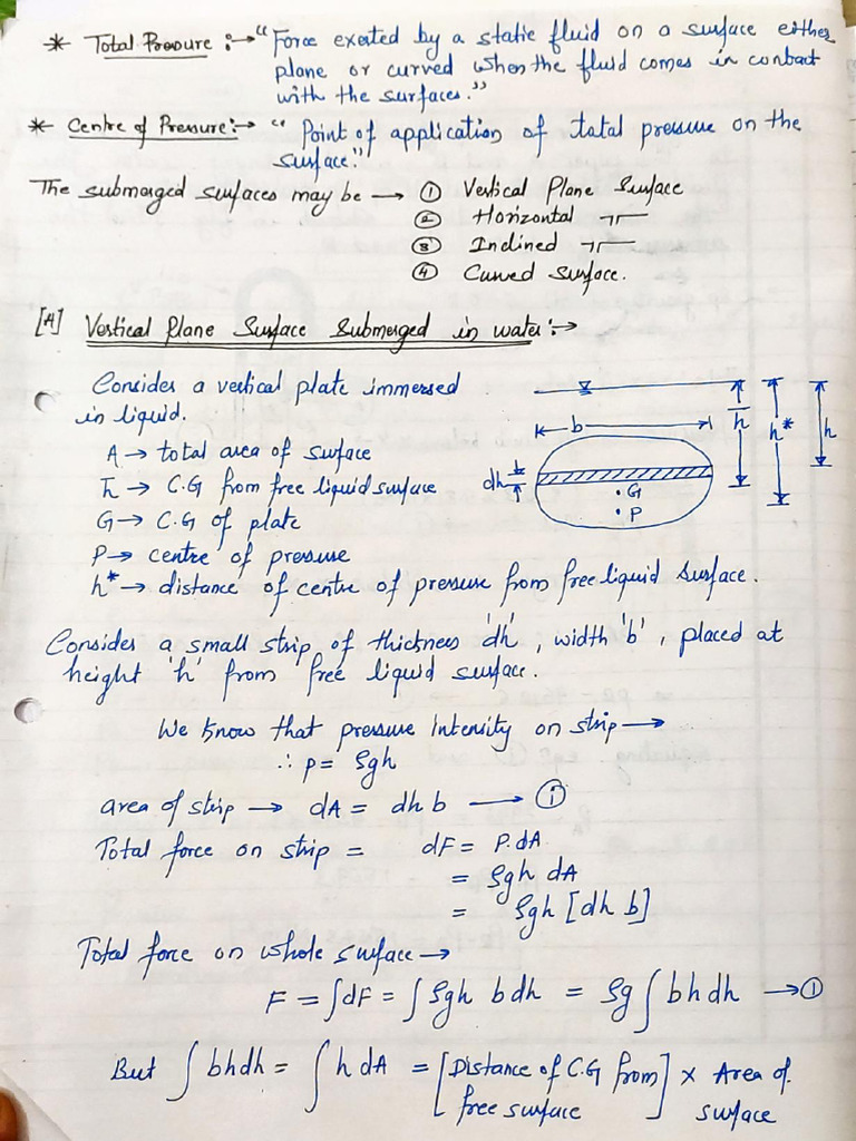 FM I - Unit 1 B - Theory Notes | PDF