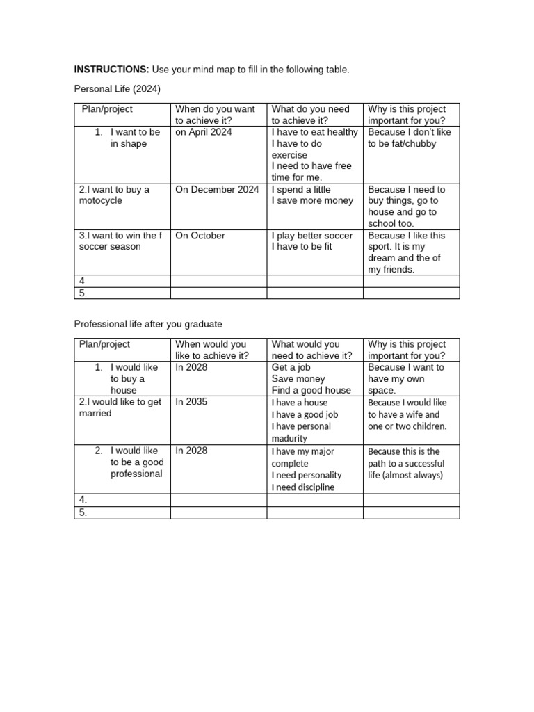 Table Plans and Projects-1 | PDF