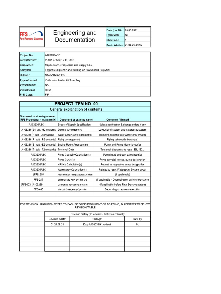 A103236ABC Item 00 Engineering and Documentation - Rev01 | PDF | Pump ...
