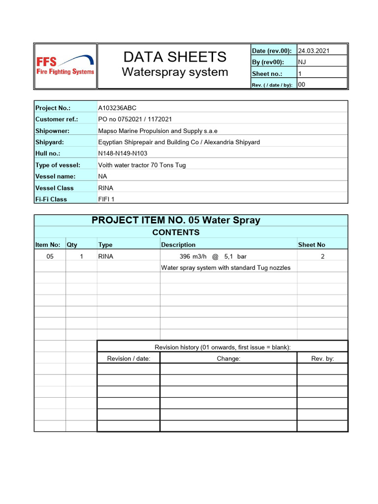 A103236ABC Item 05 Water Spray | PDF | Mechanical Engineering