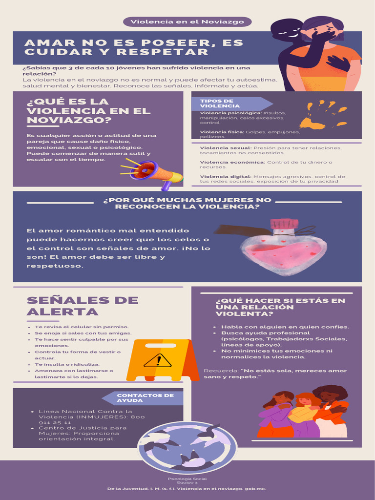 Señales de Violencia en el Noviazgo | PDF | Violencia | Amor