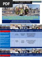 RACP Mini-CEX Advanced Training Form | PDF | Physical Examination ...