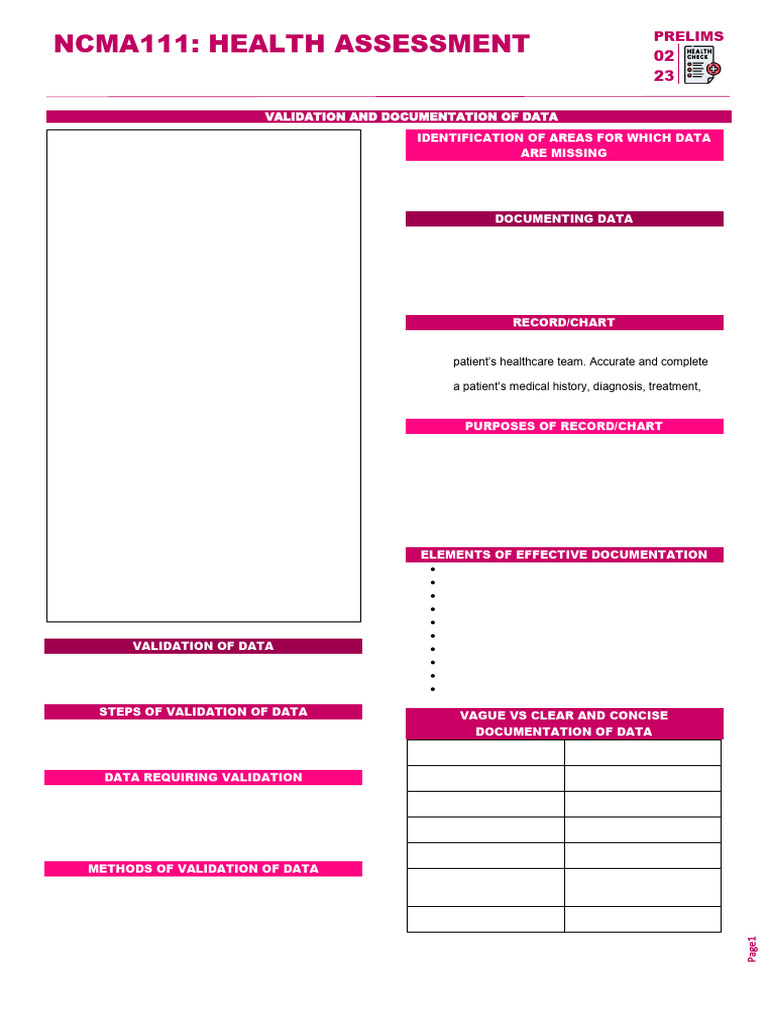 2.05 - Validation and Documentation of Data | PDF | Electronic Health ...
