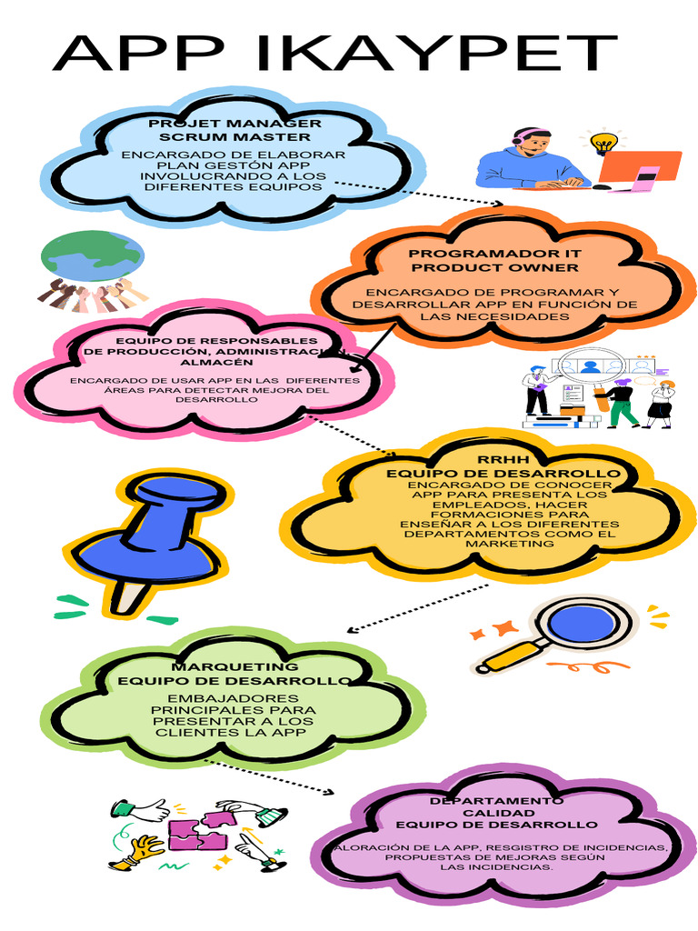 Infografia linea del tiempo historia creativa multicolor word pdf