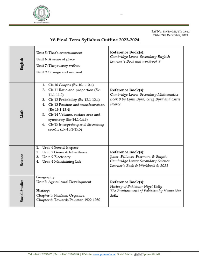 Y8 Final Term Syllabus 2023-2024 | PDF | Muhammad | Hadith