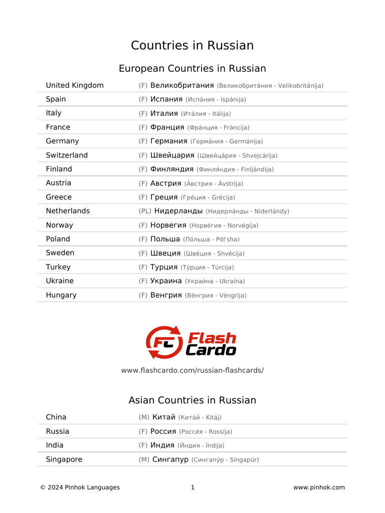 Russian Country Names | PDF