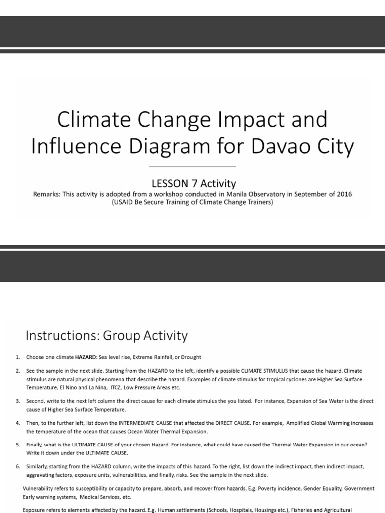 Influence and Impact Diagram Template | PDF