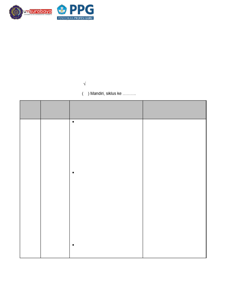 Lampiran 3. LK 2b Contoh Format Lembar Observasi Karakteristik Peserta ...