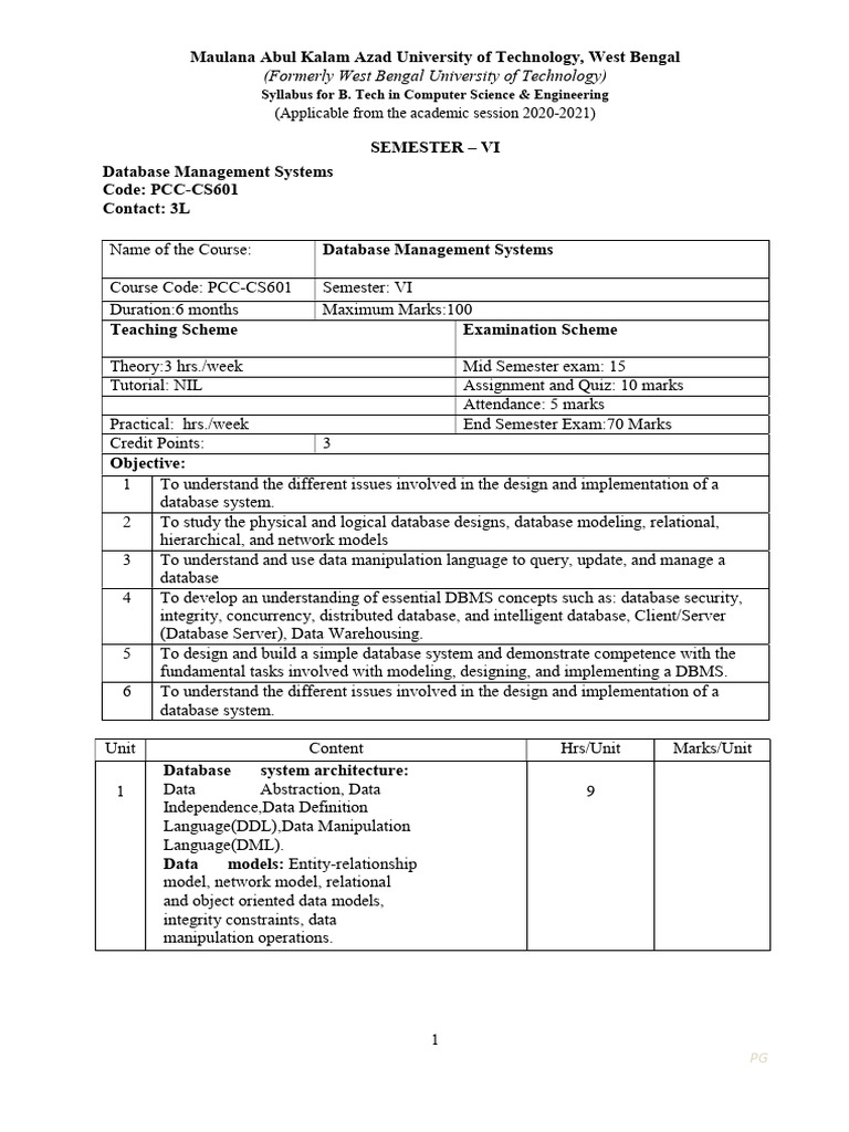 B.Tech Computer Science Syllabus: DBMS & Networks | PDF | Databases ...