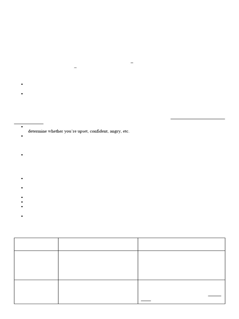 Verbal vs Non-Verbal Communication Guide | PDF | Nonverbal ...