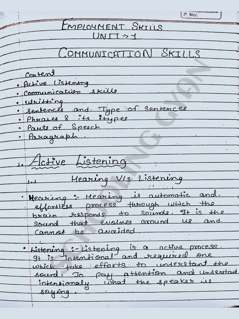 Unit 1 Communication Skills Iv Pdf