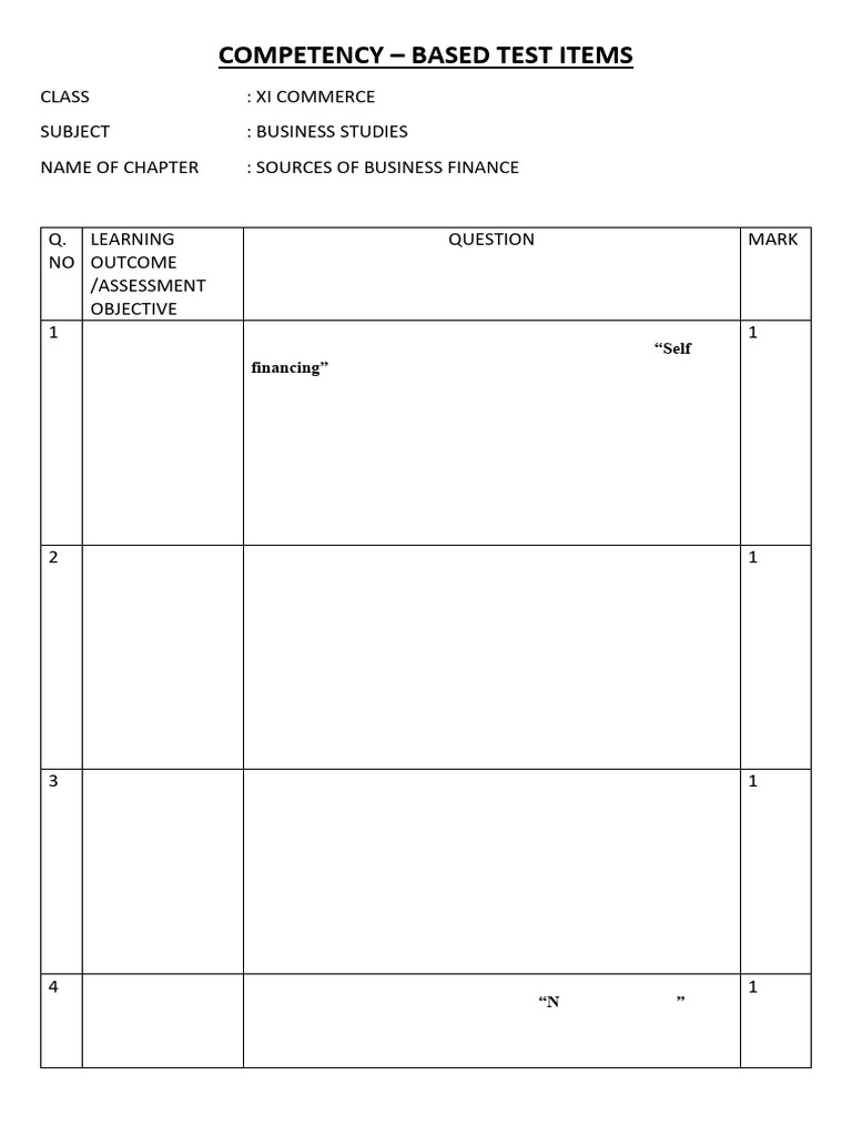 7.sources of Business Finance | PDF | Equity (Finance) | Debenture