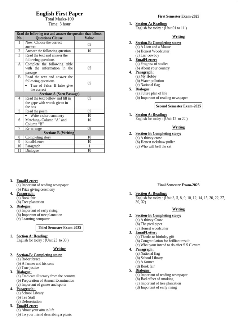 English Exam Paper Structure 2025 | PDF | Linguistics | Human Communication