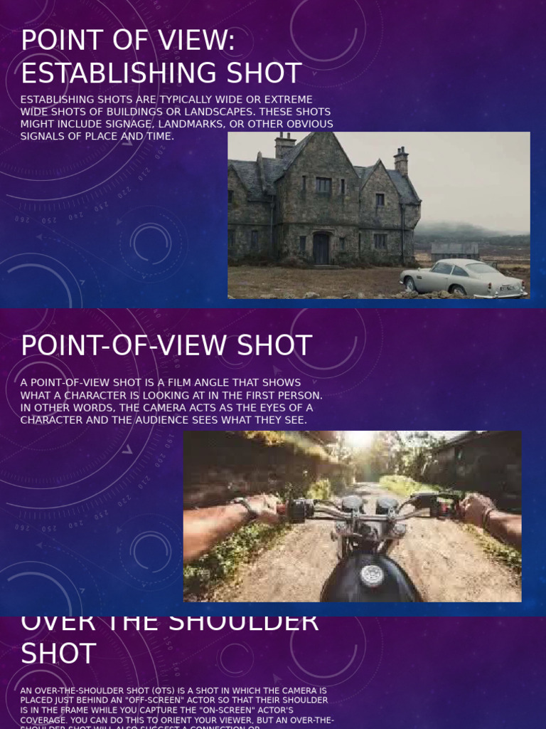 Essential Film Shot Techniques Explained | PDF | Zoom Lens | Cinematography