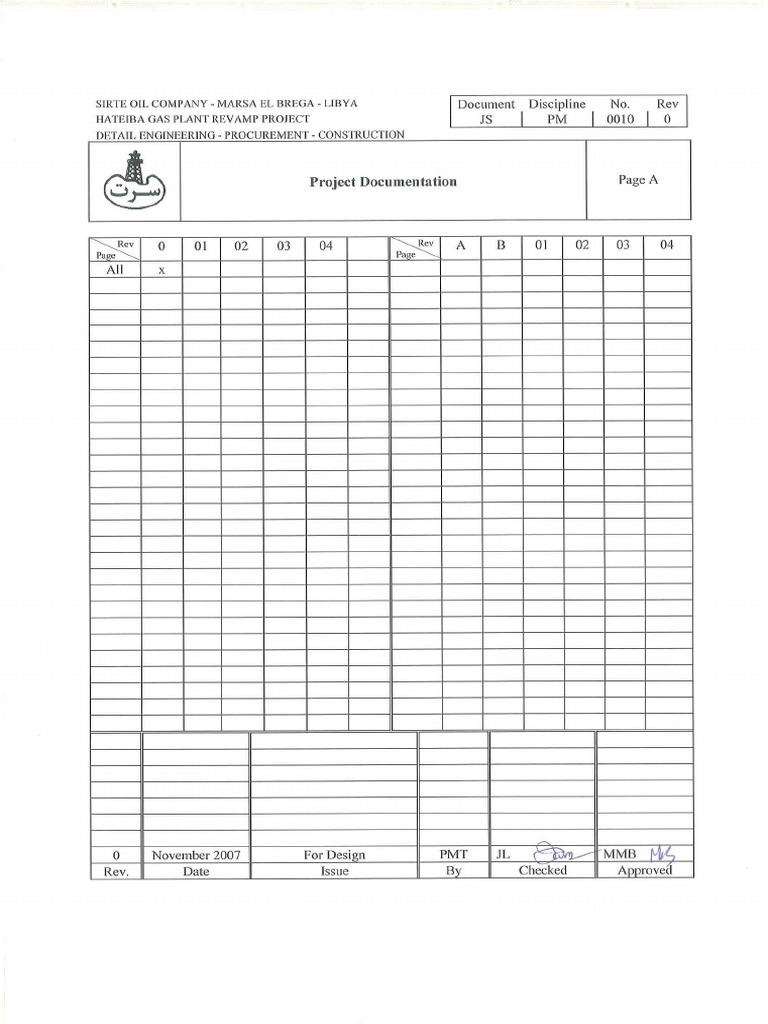 PM-0010 Project Documentation | PDF