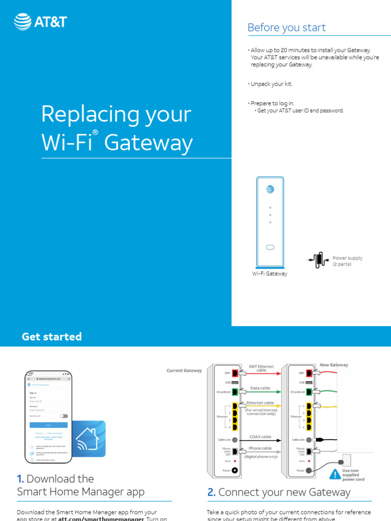 Replacing Your ATT Internet Wi Fi Gateway ATT180790948 3 | PDF | Wi Fi ...