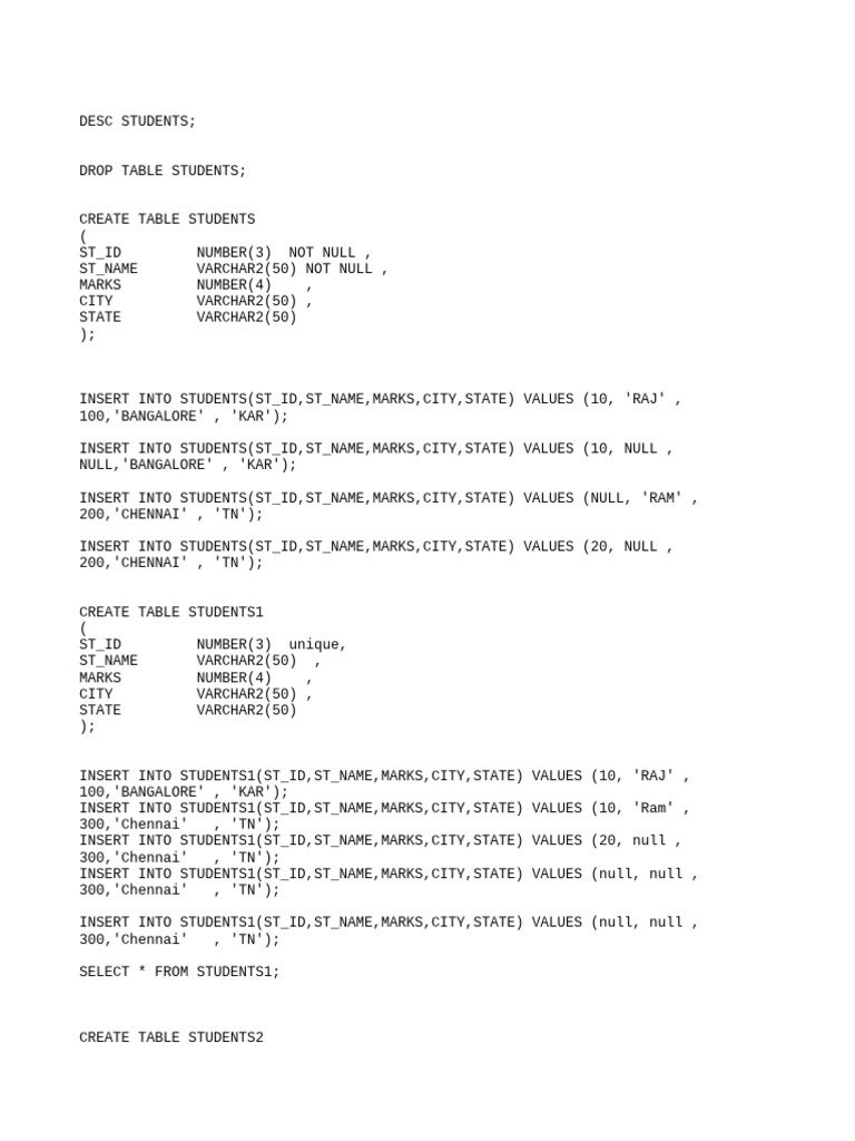 SQL Student Table Creation and Data | PDF | Databases | Information ...