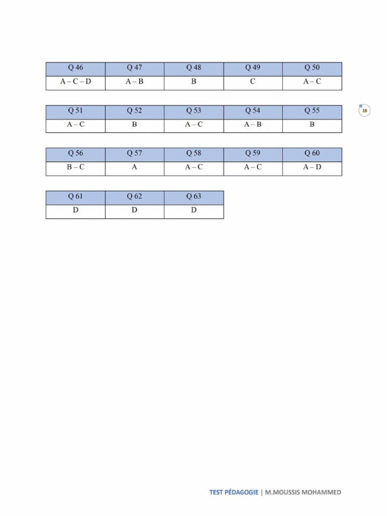QCM Réponse | PDF