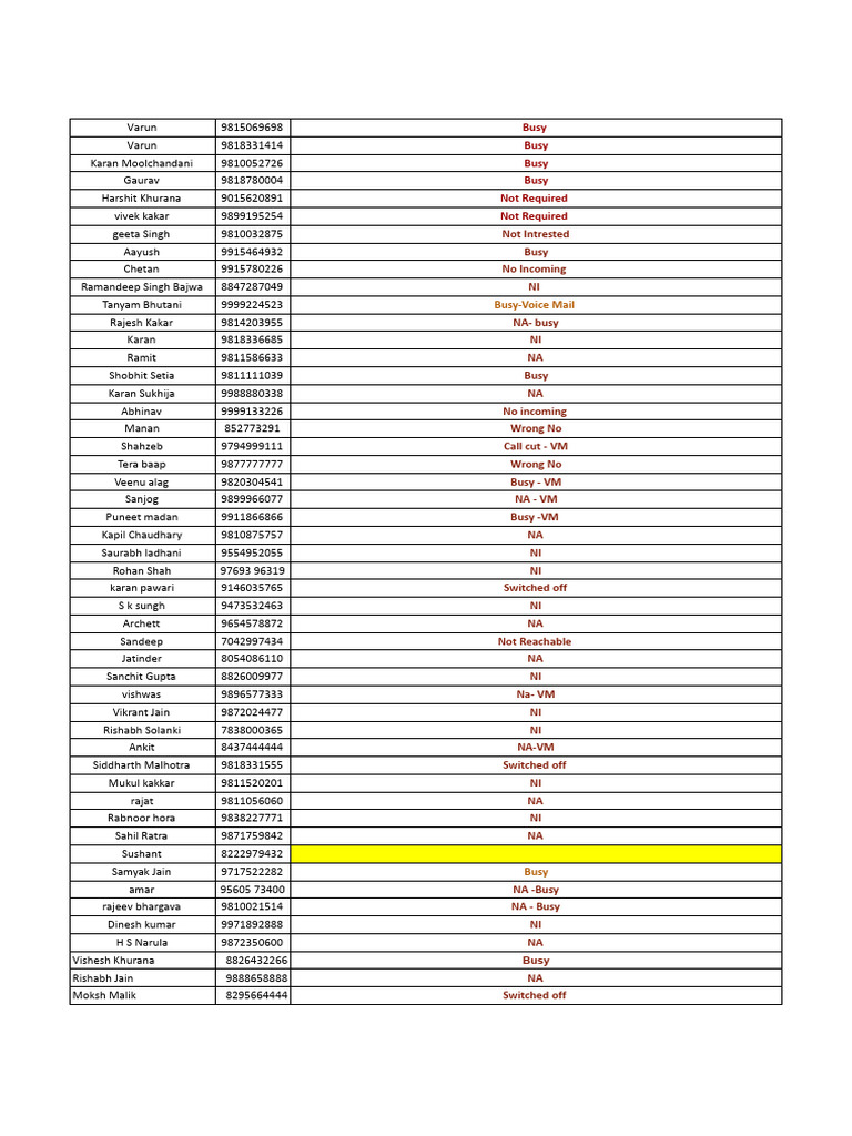 Mobile Number Status Report | PDF