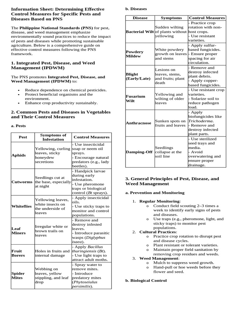 Effective Pest Control Measures Guide | PDF | Pest (Organism) | Agriculture