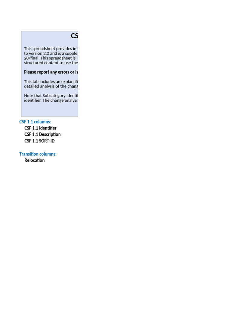 CSF 1.1 to 2.0 Transition Overview | PDF | Computer Security | Security