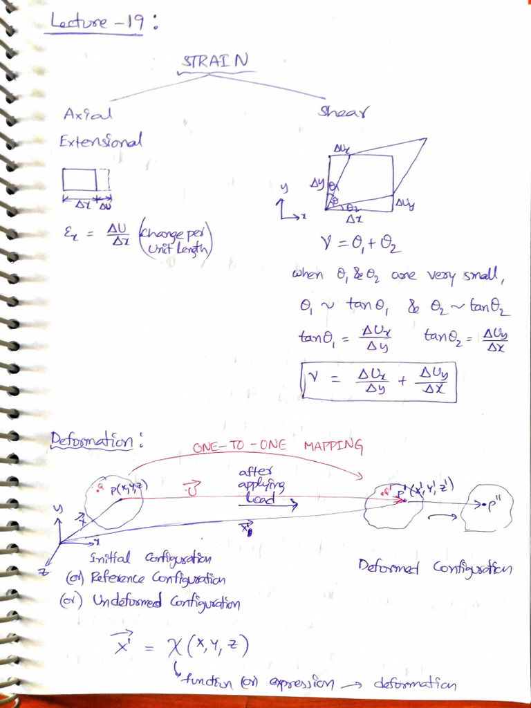 TOEP Notes | PDF