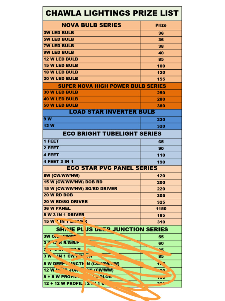 NOVA LED Bulb Series Price List | PDF | Equipment | Electricity