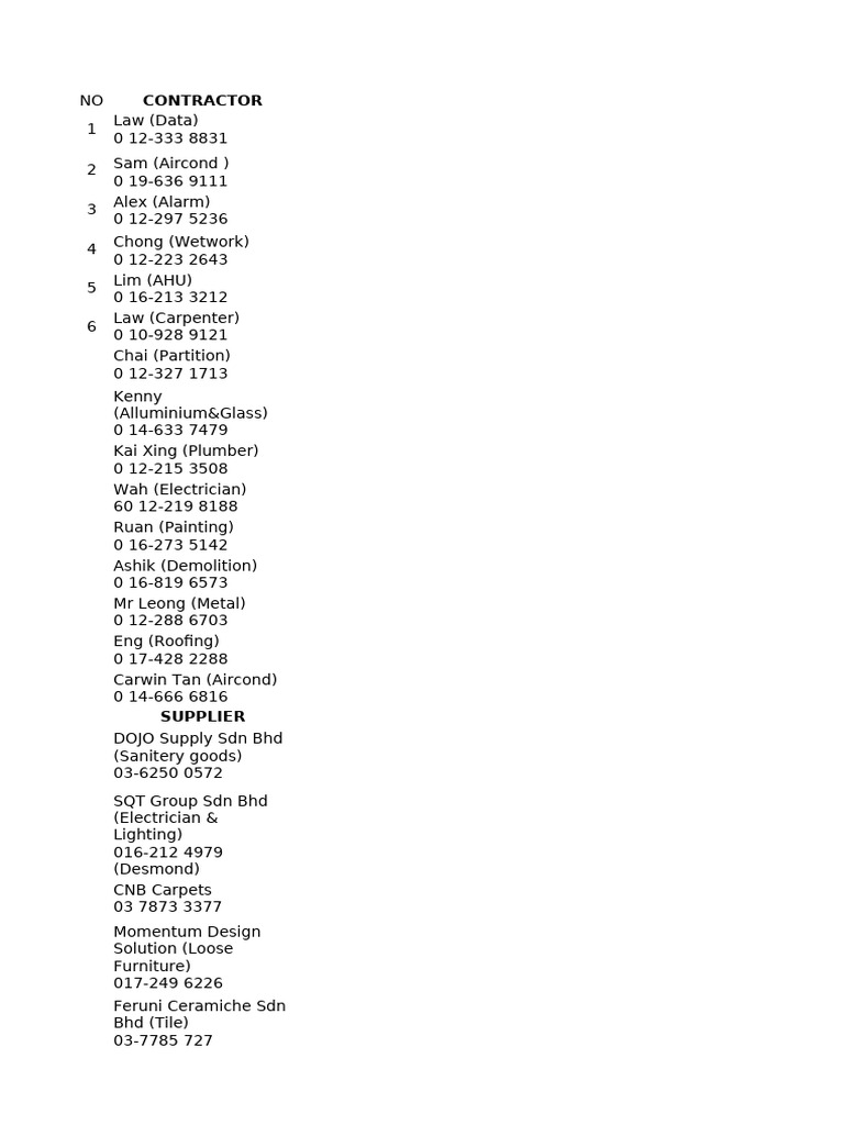 Contractor and Supplier Contact List | PDF
