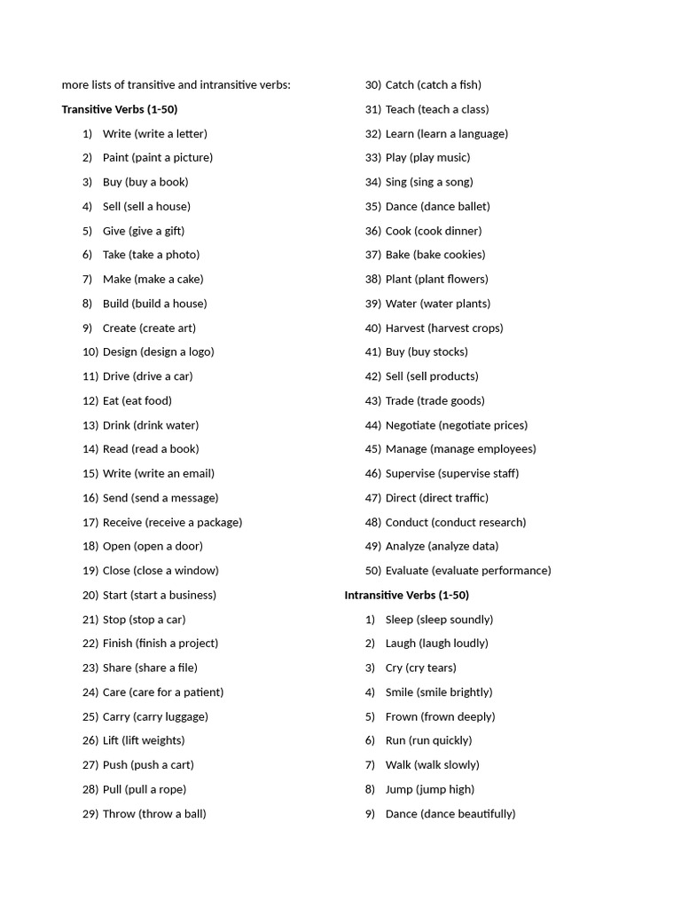Transitive and Intransitive Verbs | PDF
