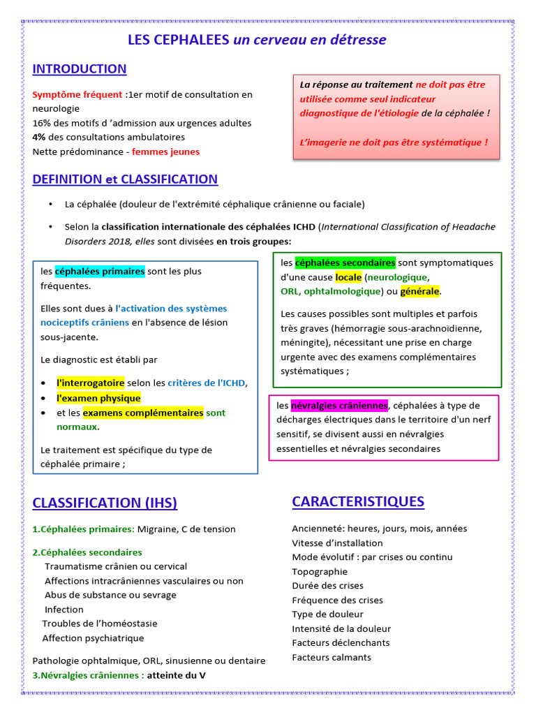 Comprendre les Céphalées : Types et Traitements | PDF | Migraine | Céphalée
