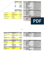 Resultados Ligas Eh 6-12 Febrero