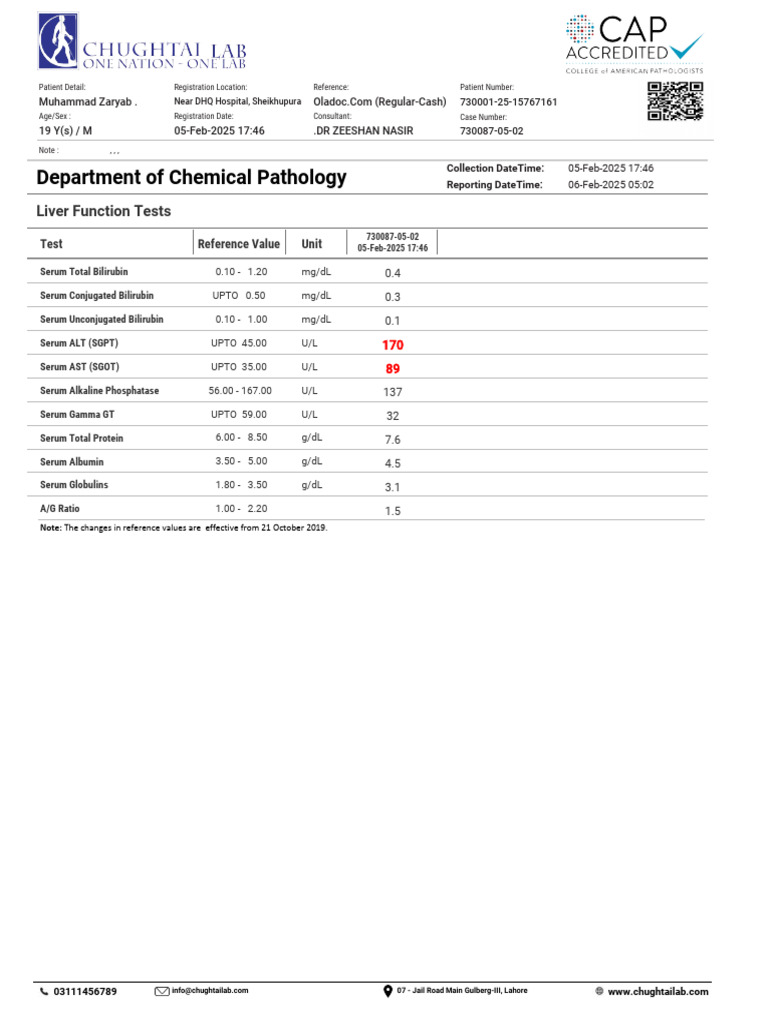 Department of Chemical Pathology: Liver Function Tests | PDF