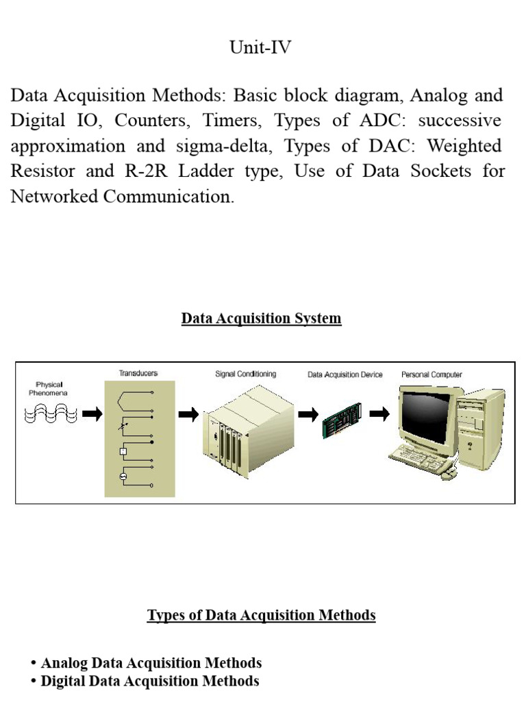 Doc-20250208-Wa0026 250208 203257 | PDF | Analog To Digital Converter ...