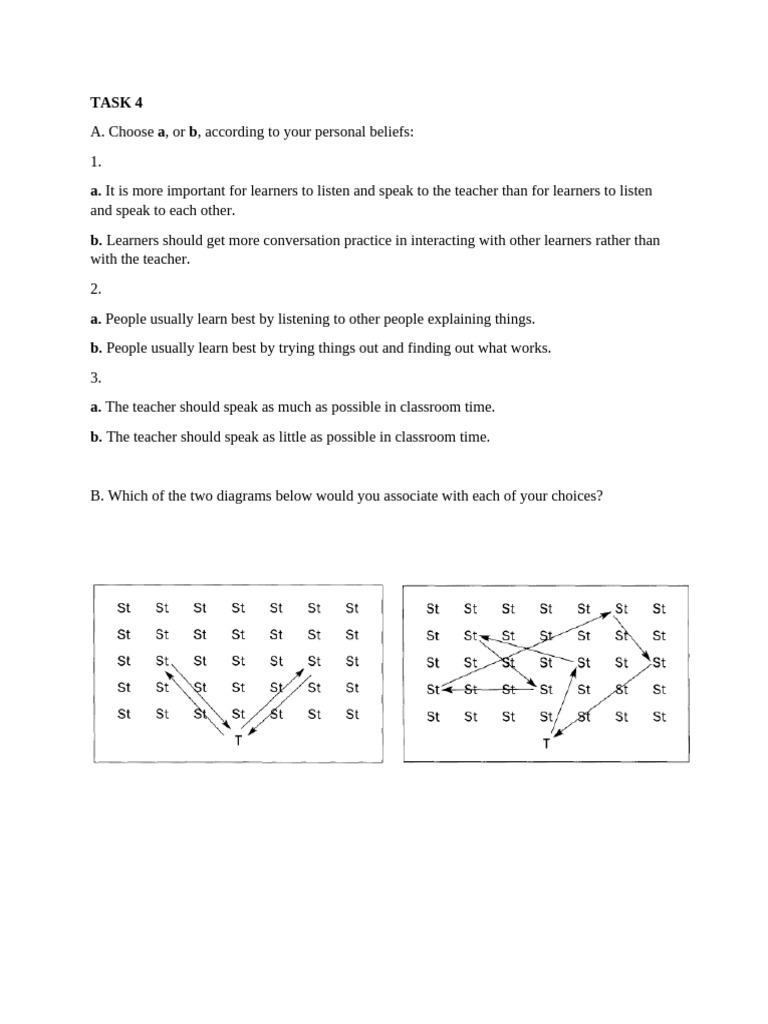 Task 4 (T-S Interaction) | PDF