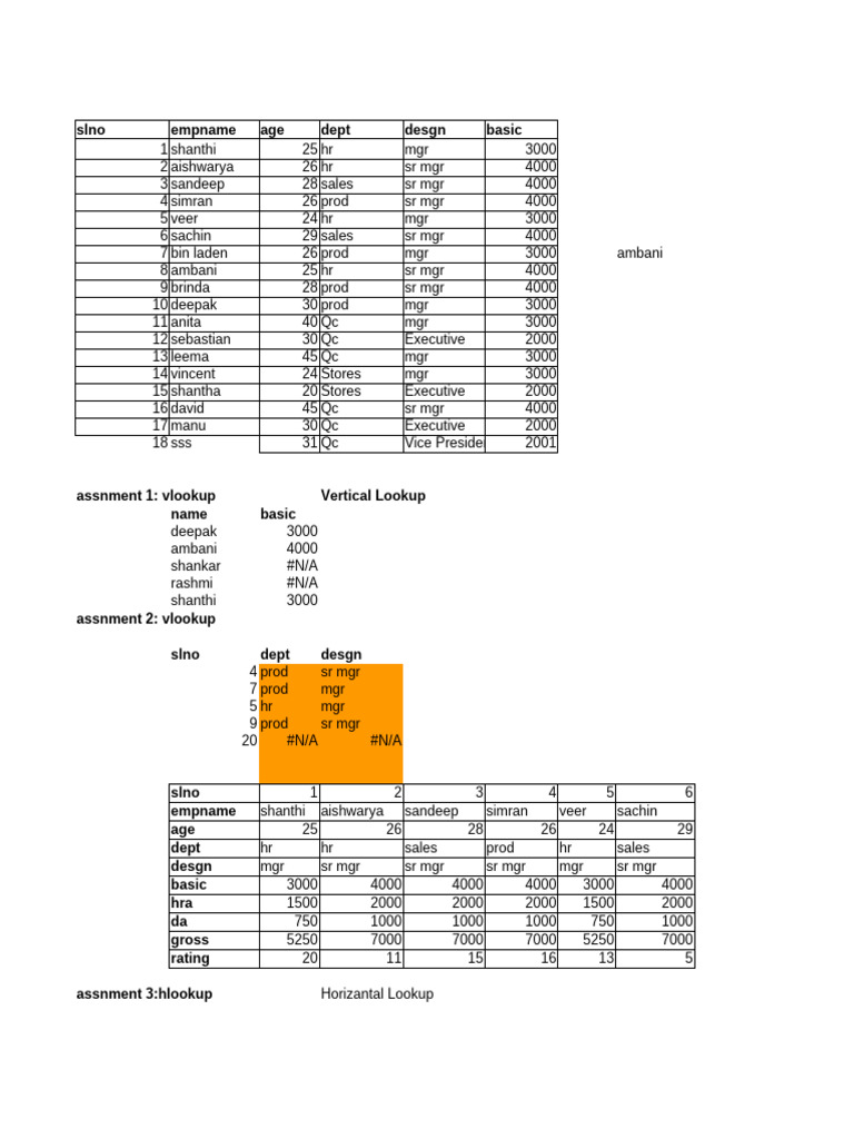 Employee Data and VLOOKUP Examples | PDF | Software Engineering ...