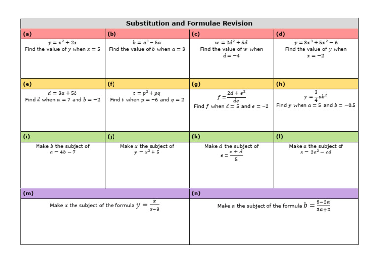 Substitution and Formulae Practice | PDF