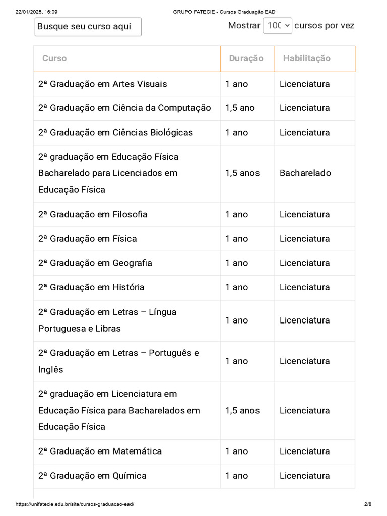 Cursos de Segunda Graduação Unifatecie | PDF | Diploma de bacharel ...