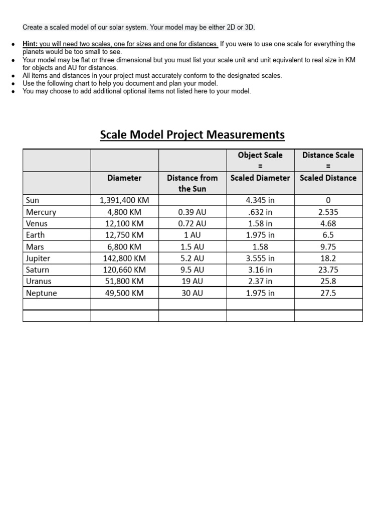 Scaled Solar System Model Project Guide | PDF