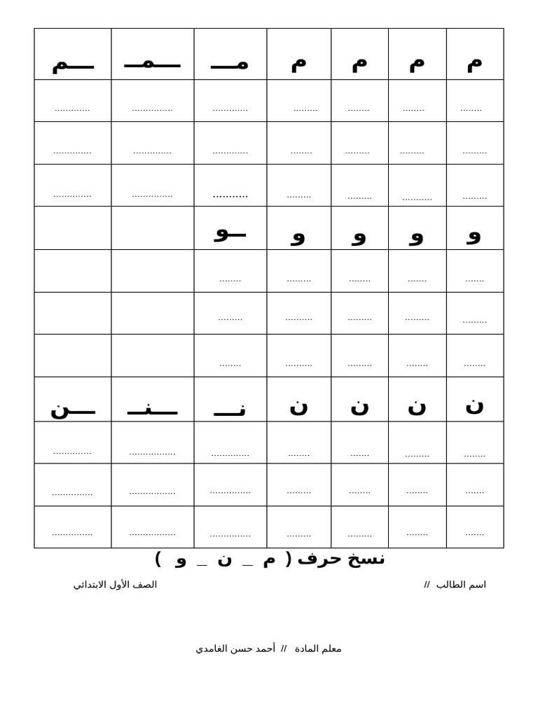 نسخ الحروف م ن وdocx | PDF