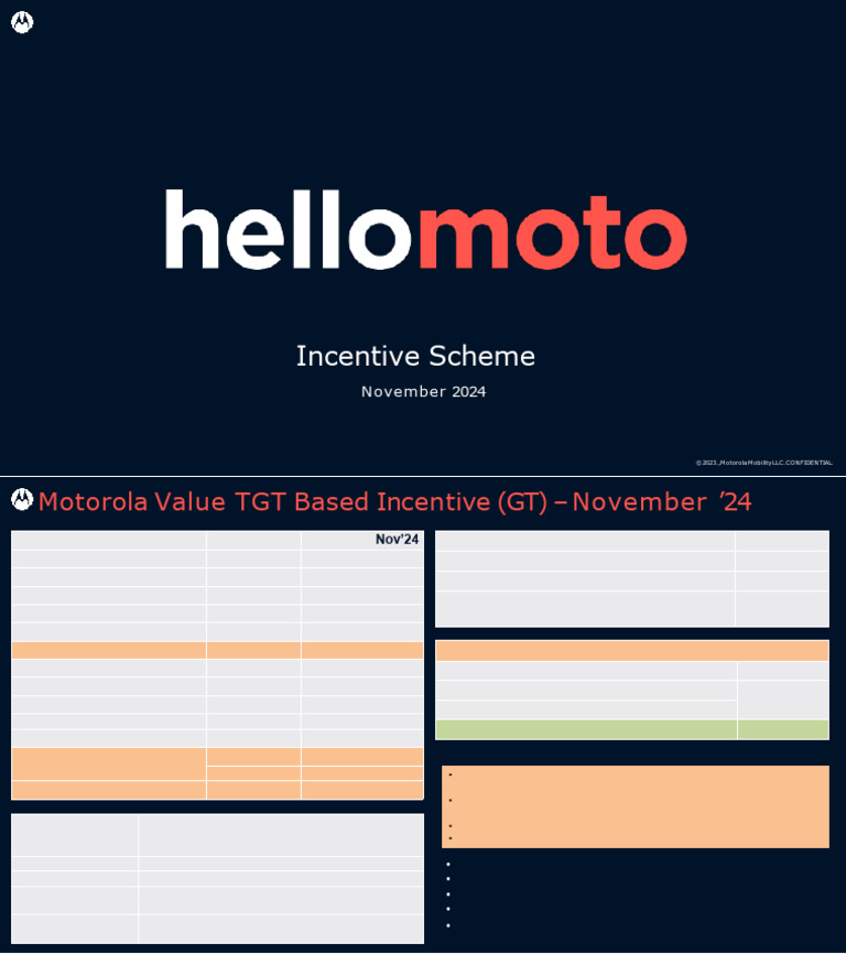 ISD Incentive Scheme Nov'24 GT (8th To 30th Nov'24) | PDF