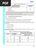 Classification des sols selon GTR 92 | PDF | Sciences de la terre ...