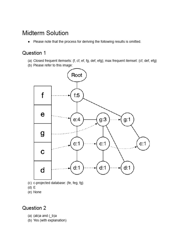 Midterm Solutions | PDF