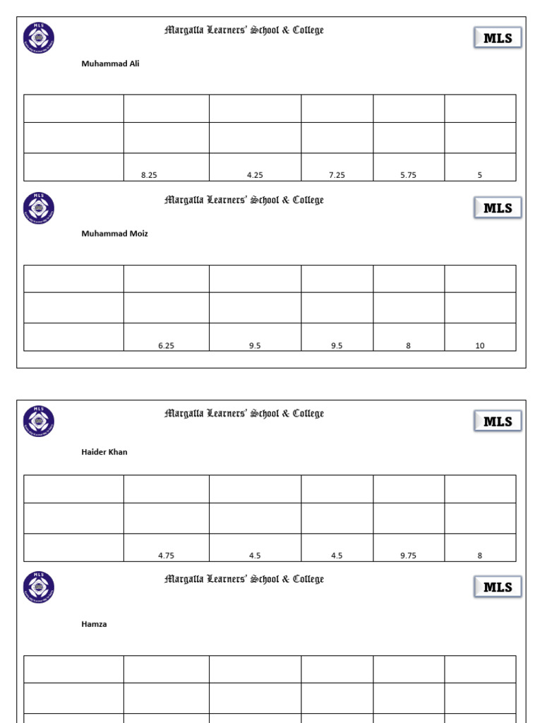 Grade 7 Boys Coursework 2 Result Master Sheet | PDF