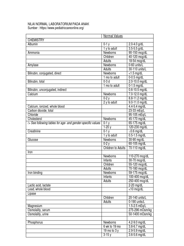 Normal Laboratory Values for Children | PDF | Alanine Transaminase ...