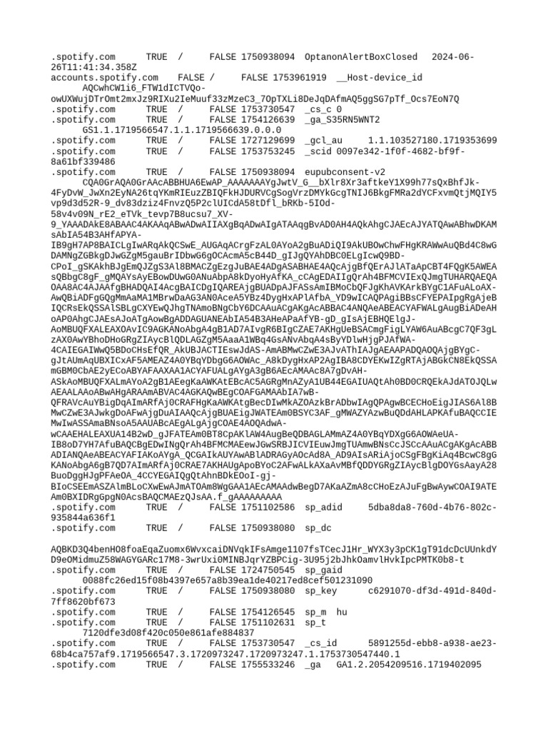 Spotify Cookie Consent Data | PDF
