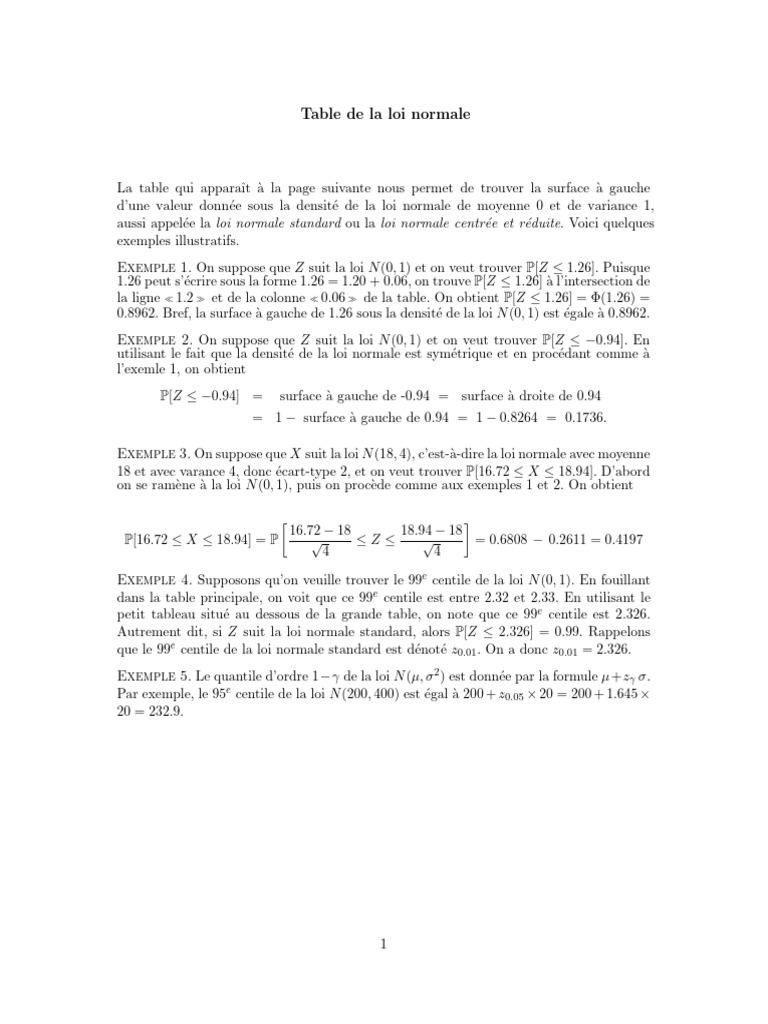 Table de la loi normale standard | PDF | Loi normale | Statistique ...