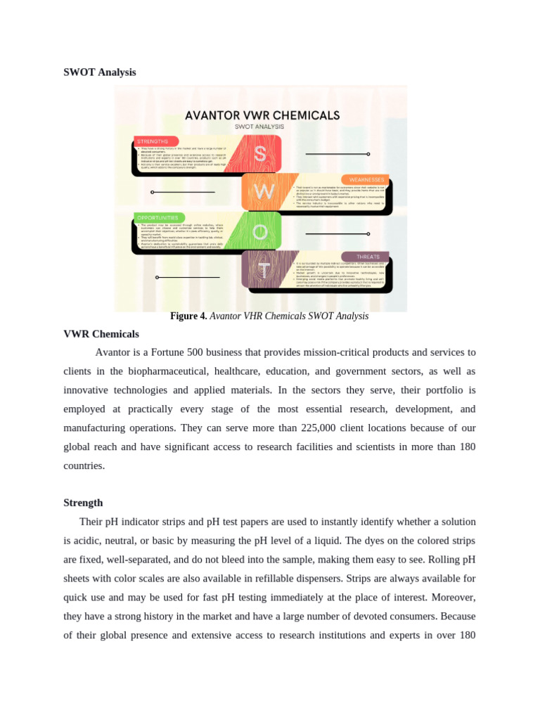Chemical Industry SWOT Insights | PDF | Ph | Brand