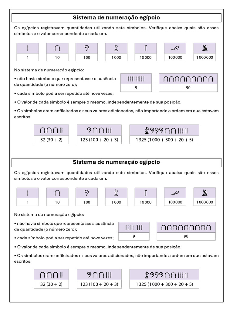 Sistema de Numeração Egípcio | PDF