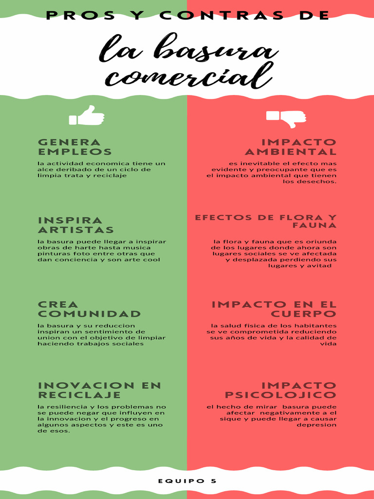 Infografía sencilla pros y contras verde y rojo (3) | PDF