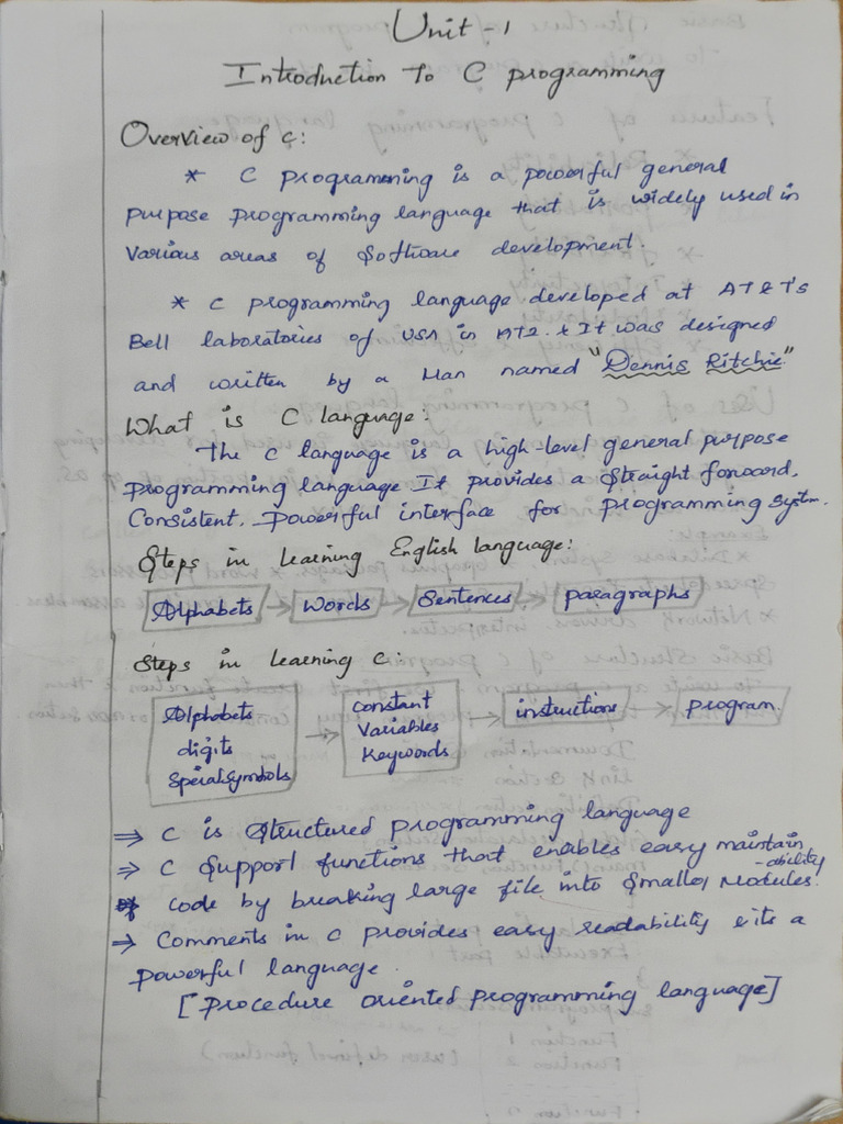 Unit 1 C Programming Notes | PDF